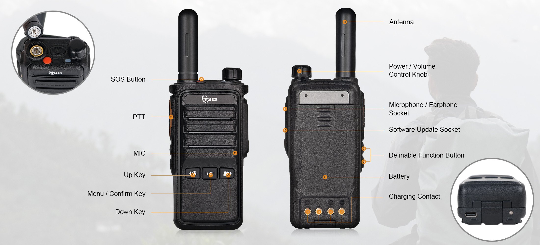 TID TD-G718 CE Linux PoC PTT 4G cellular walkie talkie 2 way radio_TID ...